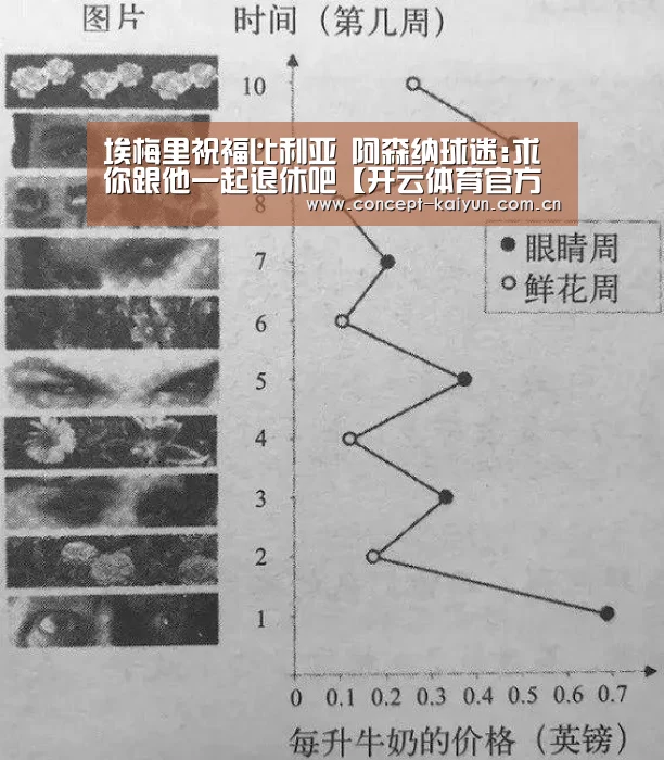 开云体育官方入口