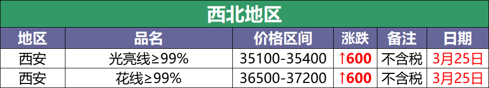 开云体育直播|秘书长特别顾问比诺马尔欢迎布隆迪危机各方为避免局势持续恶化而开启政治对话(图1) KAIYUN官网