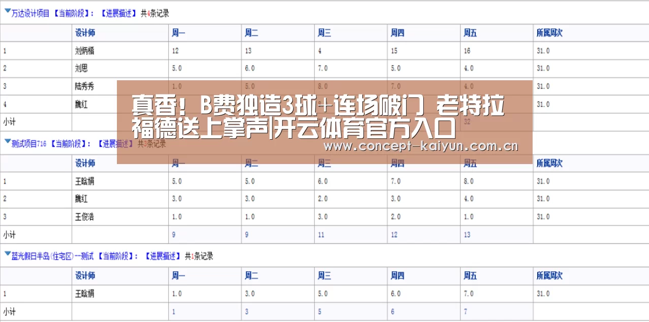 开云体育直播